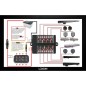 Controller - Ledson - Commander - Bluetooth - Control panel - 12V-24V