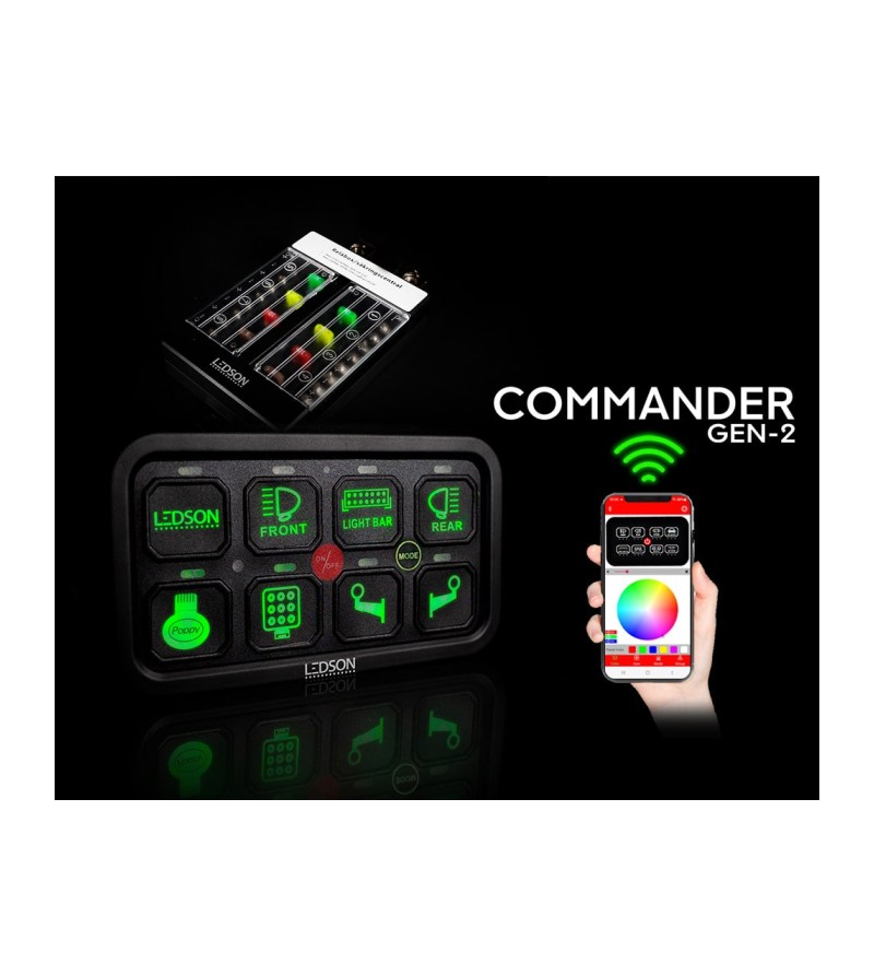 Control panel with relay box - 7800320 Control panel with relay box - 7800320