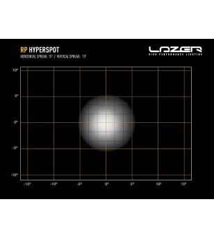 Lazer Utility 25 - 00RP-HYP