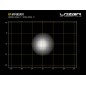 LED Light bar - Lazer - RP - 4.2" - 10.7cm - Hyperspot