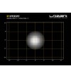 Lazer Utility 25 - 00RP-HYP