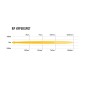 LED Light bar - Lazer - RP - 4.2" - 10.7cm - Hyperspot