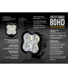 Lazer Utility-80 HD (Variable Brightness) - 00U80-HD-VAR-B