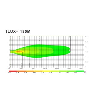 Boreman LED Körlampa med ljusskena - Smoked Krom - 1001-1630