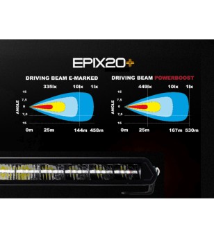 Ledson Epix 20+ met dynamisch positielicht - 334915128