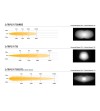 Renault Trafic (2023+) Grille Kit - GK-RNTR-G2-02K