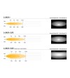 VW Caddy (2015-2019) Grille Kit - GK-VWCA-02K