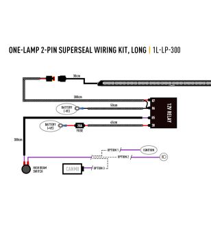Lazer Kabelset 1 lamp - Extra lang (12V)