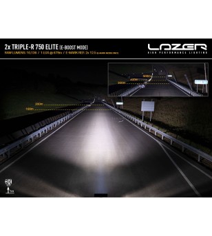 Ineos Grenadier- Lazer LED Grille Kit - GK-GREN-01K