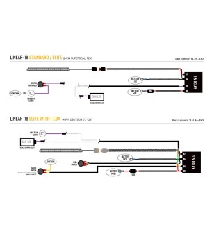 Grille Kit - Lazer - Linear 18 - Peugeot - Expert - 2016-2023