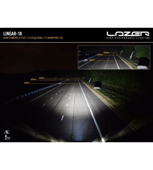 Grille Kit - Lazer - Linear 18 - Peugeot - Expert - 2016-2023
