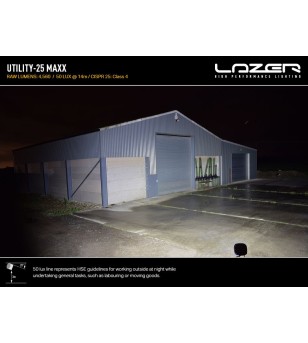Werklamp - Lazer - Utility 25 - Maxx - 3'' - Work / Scene
