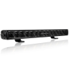Bumper kit - DSM - Optibeam Super Captain One - RAM - 1500 - 2019+