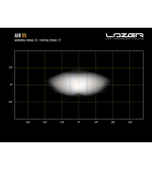 LED bar - Lazer - Air 55 - 16.2" - 41.1cm - Positielicht Wit/Amber - Driving