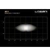 LED bar - Lazer - Air 90 - 16.2" - 41.1cm - Positielicht Wit/Amber - Driving