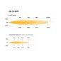 LED Light bar - Lazer - Air 130 - Elite - 16.2" - 41.1cm - Position light White/Amber - Driving