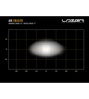 LED bar - Lazer - Air 130 - Elite - 16.2" - 41.1cm - Positielicht Wit/Amber - Driving