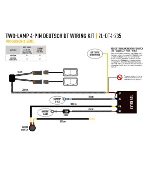 LED Light bar - Lazer - Carbon 2 - 4.6" - 11.6cm - Gen3 - Spot
