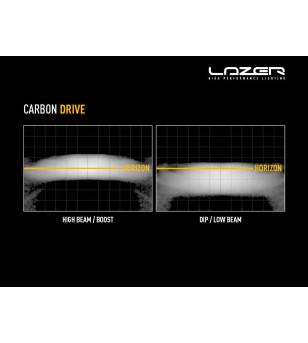 LED-ramp - Lazer - Carbon 2 - 4.6" - 11.6cm - Gen3 - Spot