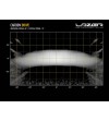 LED Lightbar - Lazer - Carbon 4 - 8.1" - 20.6cm - Gen3 - Driving