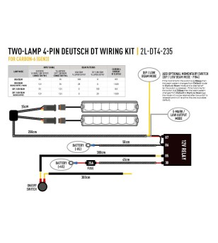 LED bar - Lazer - Carbon 6 - 12'' - Gen3 - Driving