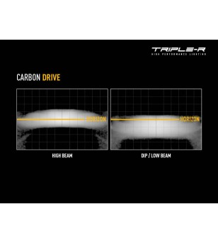 LED Lightbar - Lazer - Carbon 6 - 12.4" - 31.5cm - Gen3 - Driving