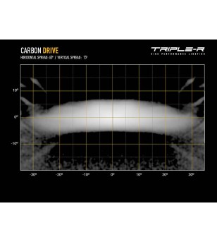 LED Lightbar - Lazer - Carbon 6 - 12.4" - 31.5cm - Gen3 - Driving