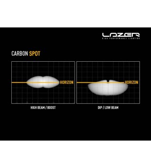 LED bar - Lazer - Carbon 6 - 12.4" - 31.5cm - Gen3 - Spot