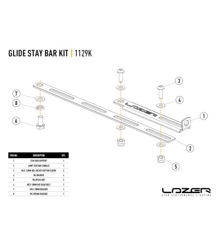 Montage - Lazer - Glide - Stabilisierungsstange