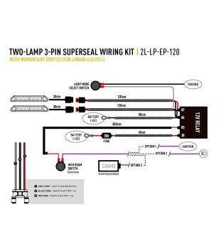 Kabelsats - Lazer - 2 lampor - Elite+ - inkl strömbrytare - 3 pinnar - Superseal - 12V 
