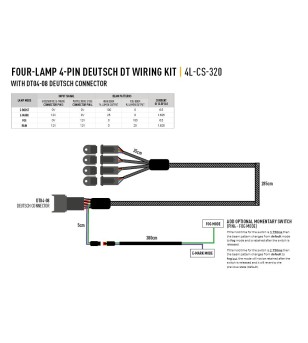 Kabelset - Lazer - 4 lampen - 4 pins - Deutsch DT04-08 - 12V