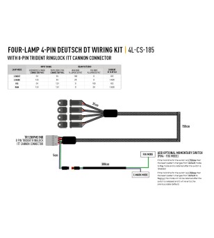 Kabelsatz - Lazer - 4 Lampen - 4 Pins - IIT - 12V