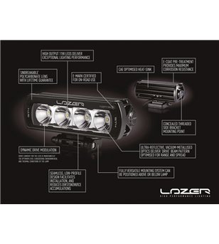 Transporter T6.1 Lazer LED Grille Kit - GK-T61-01K