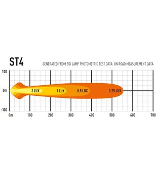 Transporter T6.1 Lazer LED Grille Kit - GK-T61-01K