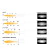 Nissan Navara 2014-2021 Lazer Linear18 Bumper Kit