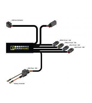 DENALI CANsmart™ Controller GEN II - BMW R1200LC & R1250 Serie - DNL.WHS.11602 - Lights and Styling