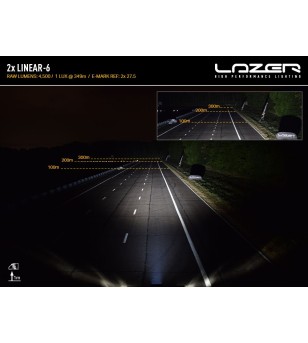 Kylargrill Kit - Lazer - Linear 6 - Toyota - Tundra - 4Runner - 2020-2024
