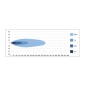 Extraljus - Optibeam - Savage 5 - 5" - 12.7cm - Positionsljus Vit - Driving