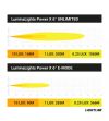 Extraljus - Luminalights - Power X 6 - 6'' - Positionsljus Vit/Bärnsten - 1 blixtmönster - Driving -