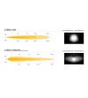 Kühlergrill-Kit - Lazer - Triple-R 850 - Satz - Ford - Ranger - Limited - 2023+