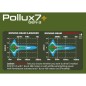 Driving light - Ledson - Pollux 7+ - 7.1" - 18cm - Position light White/Amber - Driving