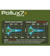 Verstraler - Ledson - Pollux 7+ - 7'' - Positielicht Wit/Amber - Driving