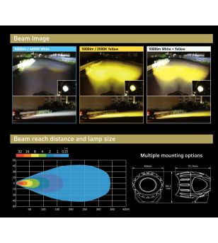 copy ofDriving light - PIAA - LPW 530 - 3'' - Clear/Yellow - Driving Fog Combo - Set