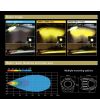 copy ofDriving light - PIAA - LPW 530 - 3'' - Clear/Yellow - Driving Fog Combo - Set