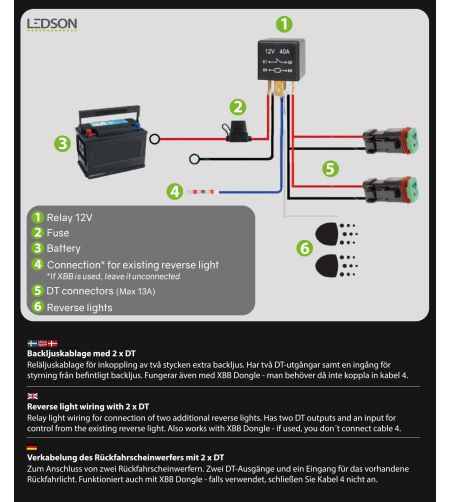 Kabelsatz - Ledson - Connect - Rückfahrscheinwerfer - 2 Lampen - 2 Pins - Deutsch DT - 12V 
