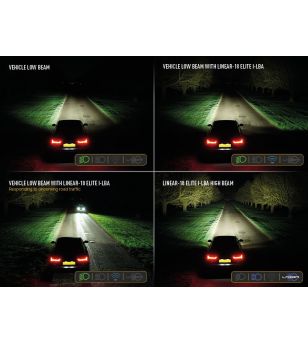  Bumper kit - Lazer - Linear 18 - Volvo - V90 - 2016+