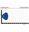 LED werklamp - 1500 lumen - 9-36v - 40cm. kabel - TRA303P0403