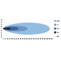 Driving light - Optibeam - Elites Mega - 9.8" - 24.8cm - Smoke - Position light White/Amber - Driving Driving light - Optibeam - Elites Mega - 9.8" - 24.8cm - Smoke - Position light White/Amber - Driving