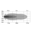 Fernscheinwerfer - OZZ - XO 1 P - 10'' - smoke - Positionslicht