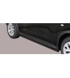 Sidebars - Misutonida - Side - Zwart Mat - Dacia - Duster - 2024+